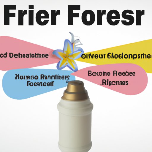 Analyzing the Benefits of Using Febreze for Odor Elimination