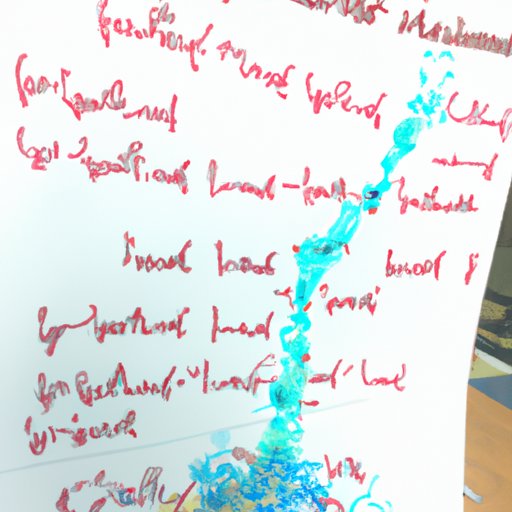 Investigating the Potential Interactions of Flomax