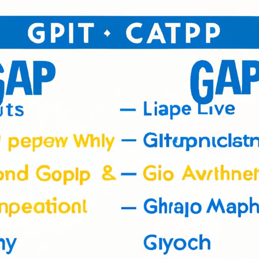Comparing Gap Cash to Other Retailer Loyalty Programs