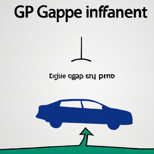 Explaining Gap Insurance: What You Need to Know