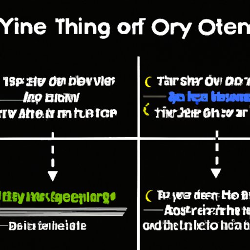 Breaking Down the Different Types of Hockey Overtime