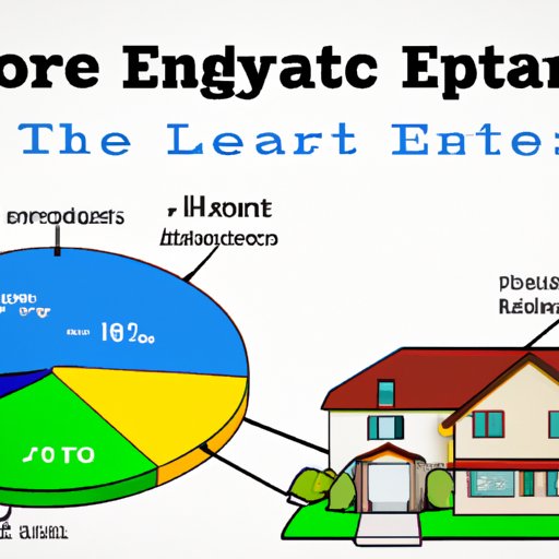Outlining How Interest Rates Work With Home Equity Loans