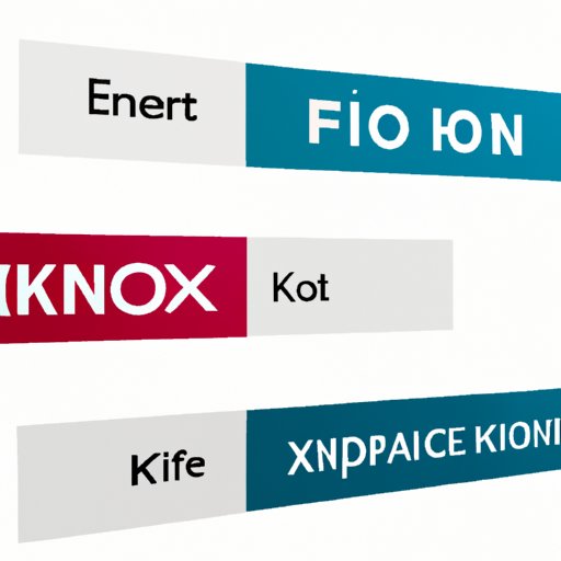 Comparing Knox Financial to Other Financial Services