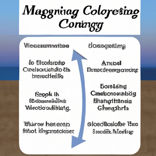 Overview of the Benefits of Marriage Counseling