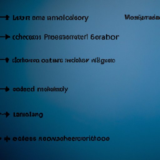 An Overview of How Midjourney Works