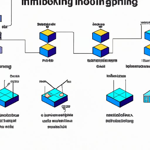 Technical Overview of Mining in Blockchain