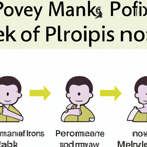 Prevention Strategies for Avoiding Monkeypox