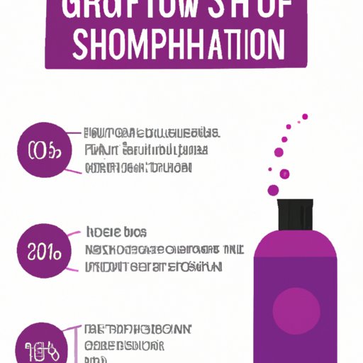 A Comprehensive Guide to Purple Shampoo