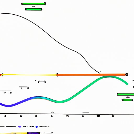 An Analysis of the Technology Behind Rise of the Resistance