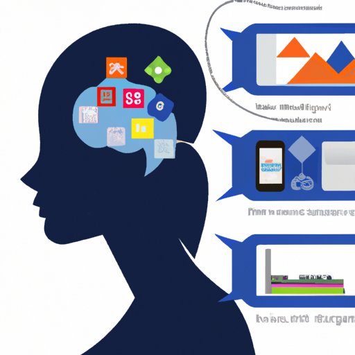 Exploring the Link Between Social Media Use and Mental Health Symptoms
