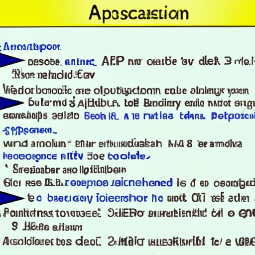 A. Definition of the Southwest Companion Pass