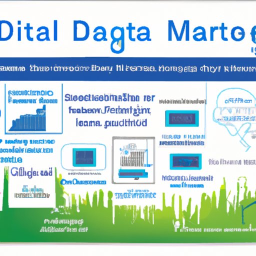 Big Data and Predictive Analytics in Medicine
