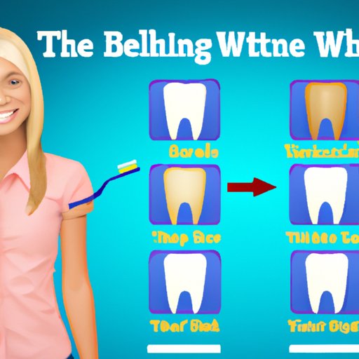 How to Choose the Best Teeth Whitening Treatment for You