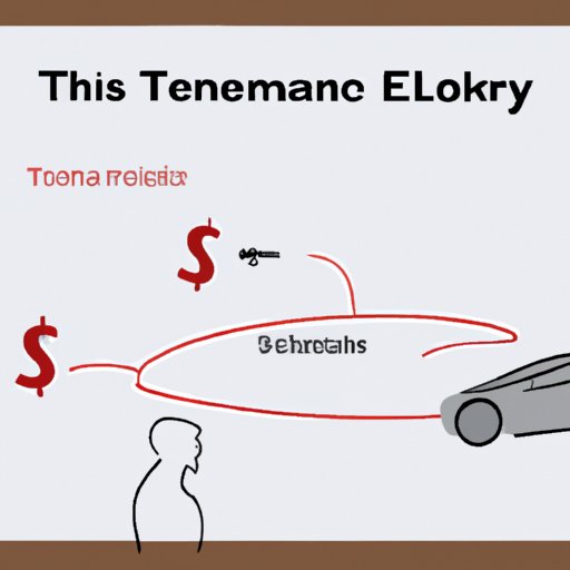Understanding How Tesla Financing Works