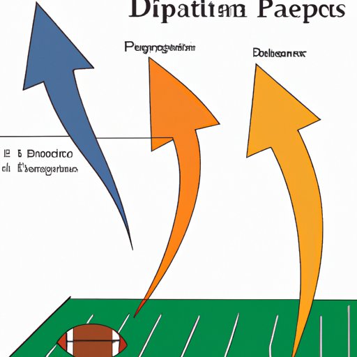 The Impact of the Draft on Player Performance
