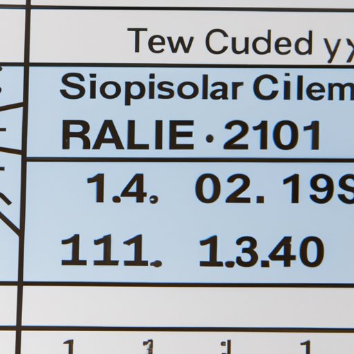 Understanding the Time Frame for Claiming the Federal Solar Tax Credit
