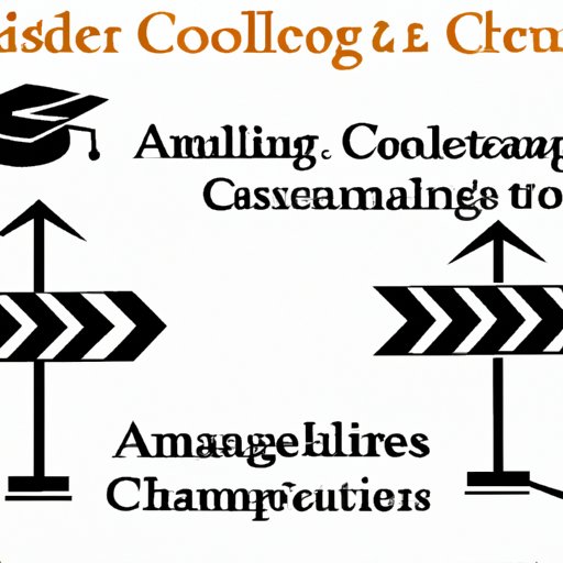 Navigating the Academic Challenges of Transferring Colleges