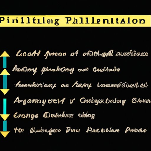Breaking Down the Process of Transferring Colleges