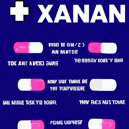 A Guide to Understanding How Xanax Works