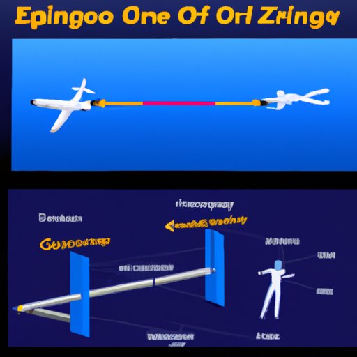 Basic Physics of Zero G Flight
