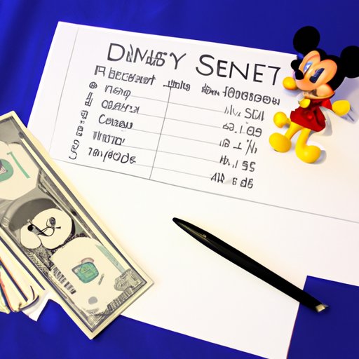 Breaking Down the Expenses of a Trip to Disney World