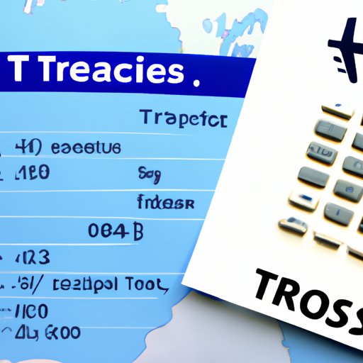 Compare the Cost of Travel to Greece to Other Destinations