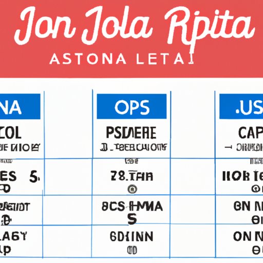 Cost Comparison Between Japan and Other Popular Travel Destinations