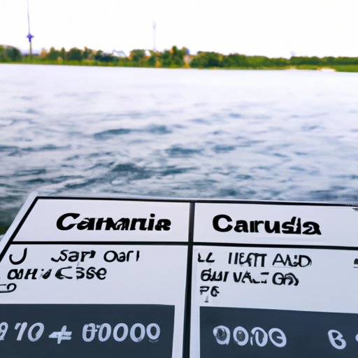 Calculating the Distance Between You and Canada