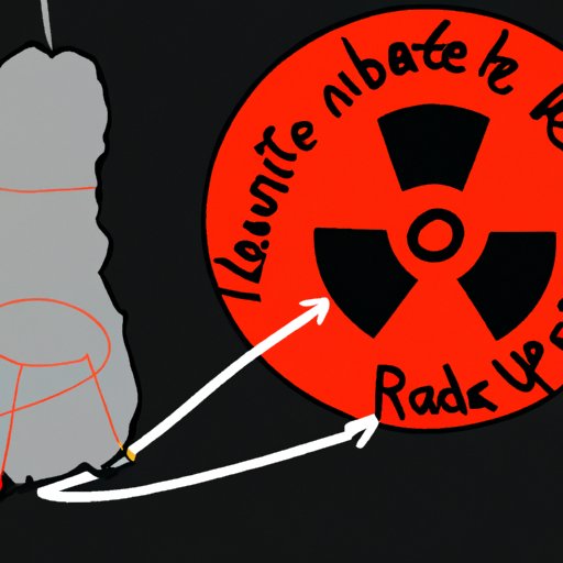 The Effects of a Nuclear Explosion