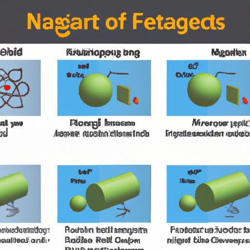 Factors Affecting the Range of a Nuclear Weapon