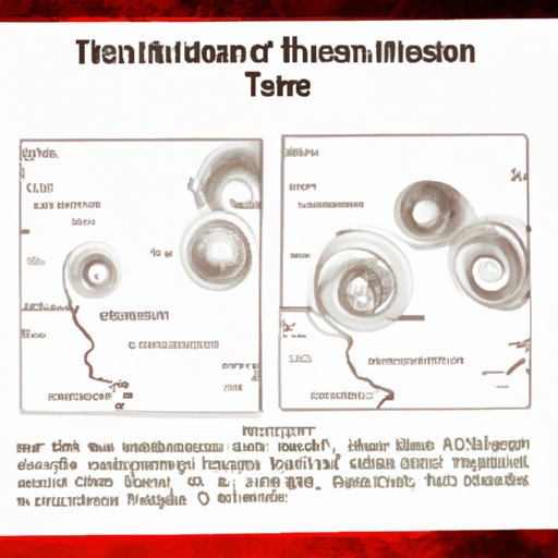 Historical Perspective on Tornadoes in Kentucky