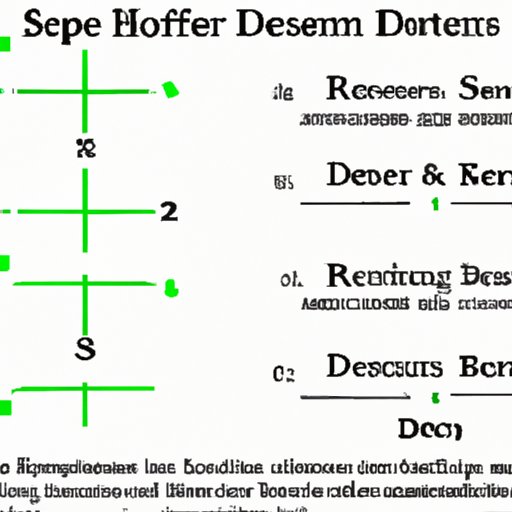 Seeing the Forest for the Trees: Estimating Deer Movement Across Different Terrain Types