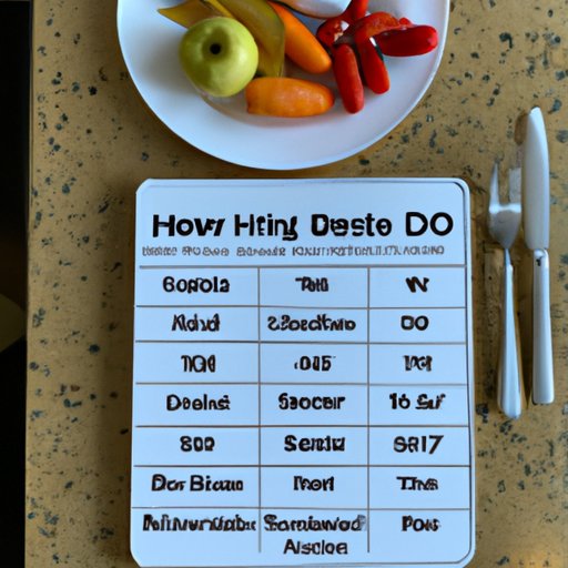 Healthy Eating Habits for Rapid Weight Loss of 20 Pounds