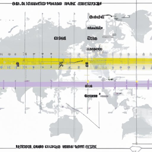 The Effects of Cruise Missile Speed on Accuracy
