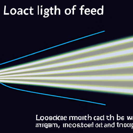 Conclusion: Understanding the Speed of Light and Its Implications