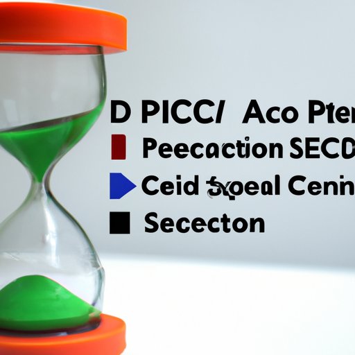 What You Need to Know About Pepcid AC and Its Speed of Action