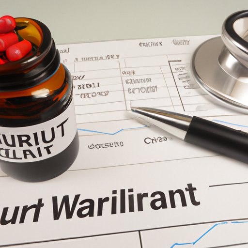 Analyzing Clinical Trials to Evaluate How Quickly Wellbutrin Works