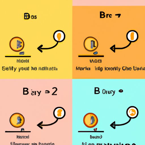 Different Ways to Buy Bitcoin