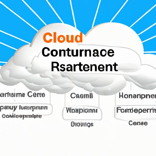 Assessing the Impact of Cloud Computing in Healthcare