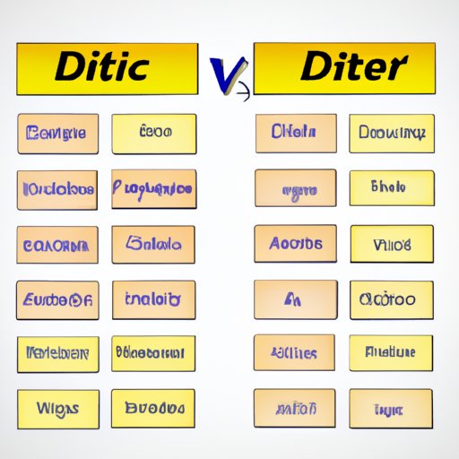 Comparing Different Types of Diets
