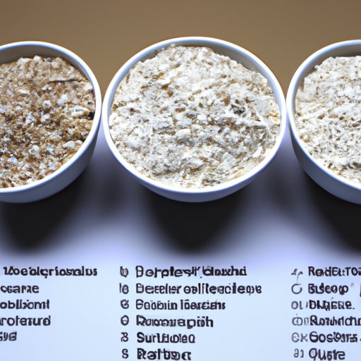 Oatmeal: A Nutritional Breakdown of this Delicious Food
