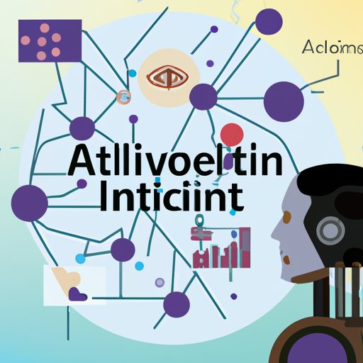 Understanding the Future of AI Technology Development