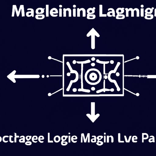 Leveraging machine learning algorithms to better target audiences