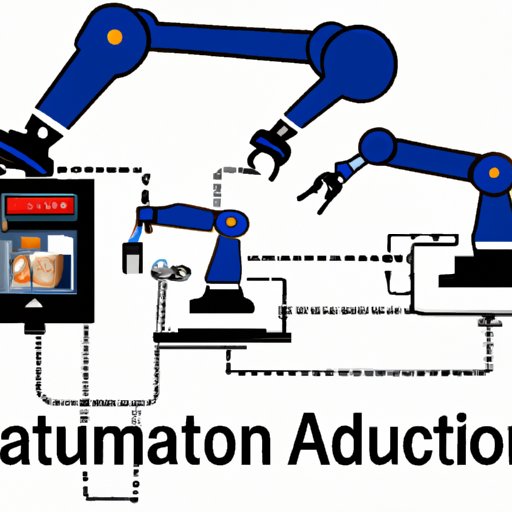 Exploring Automation in Manufacturing Industries