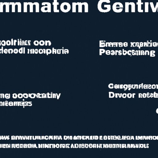 Exploring the Role of Computer Science in Video Game Development