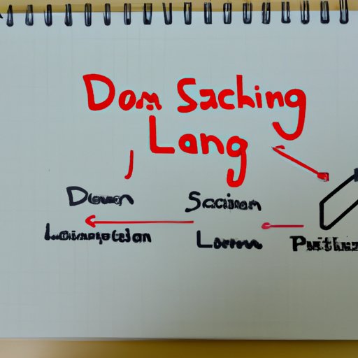 Develop a Plan of Action for Learning Data Science