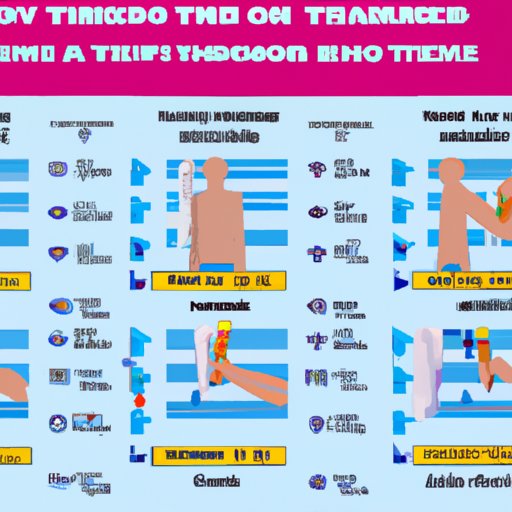 A Guide to Timing Temperature Taking After a Shower