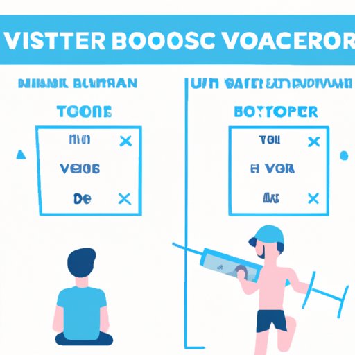 Understanding How Long Your Body Is Protected After Receiving a Booster Vaccine