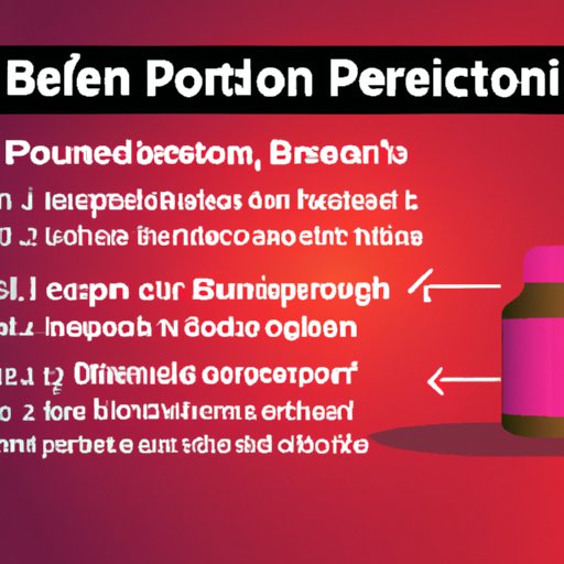 The Benefits of Taking Ibuprofen After Eating