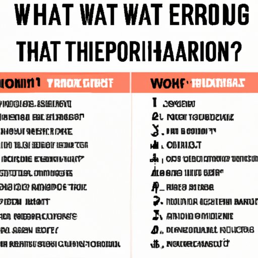 Factors to Consider When Deciding When to Work Out After Eating